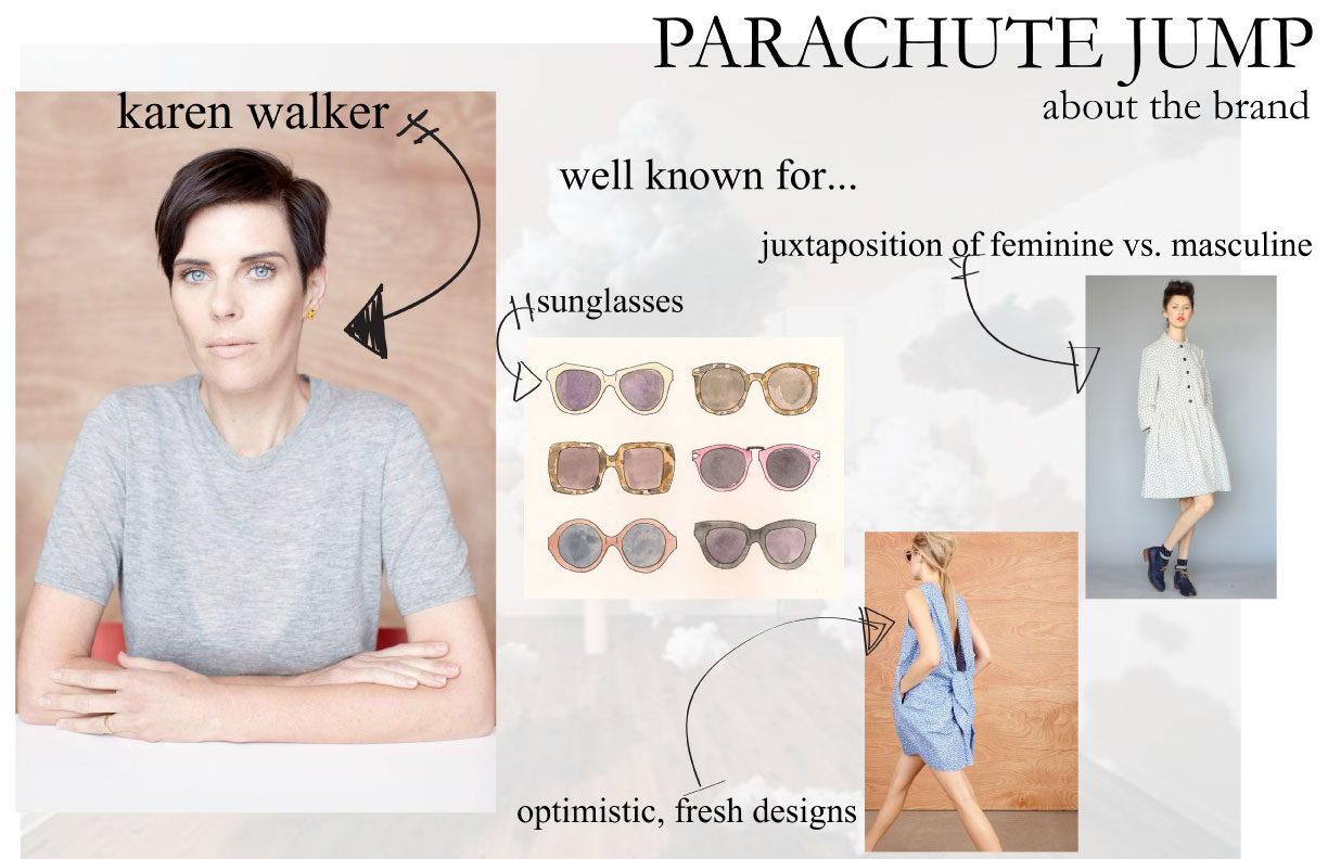 Parachute Jump Thumbnail